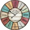 Horloge Murale Industrielle Vintage Colorée En Métal Ø 60